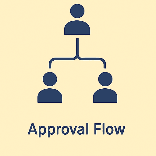 Use case illustration